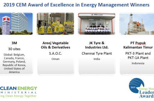 Announcing Winners of the 2019 Global Leadership Awards in Energy Management