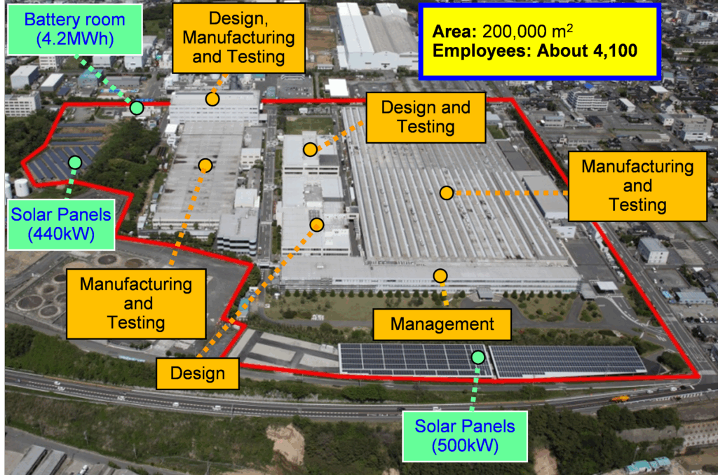 Hitachi, Ltd. Infrastructure Systems Company Omika Works Global Energy