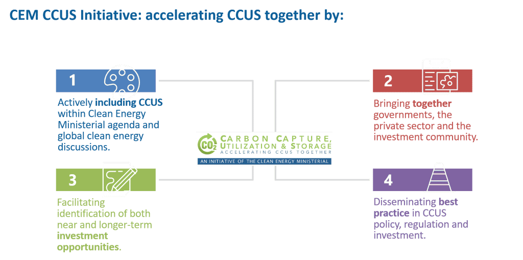 Funding Notice: Regional Initiative to Accelerate Carbon Capture,  Utilization, and Storage (CCUS) Deployment: Technical Assistance for Large- Scale Storage Facilities and Regional Carbon Management Hubs