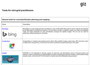 cover: Renewables 2015 Global Status Report